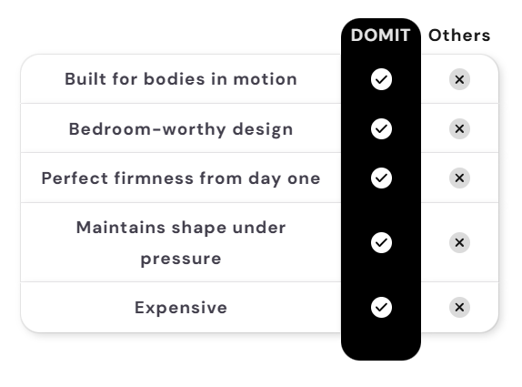 Domitβ’ Sweet Spot Pillow
